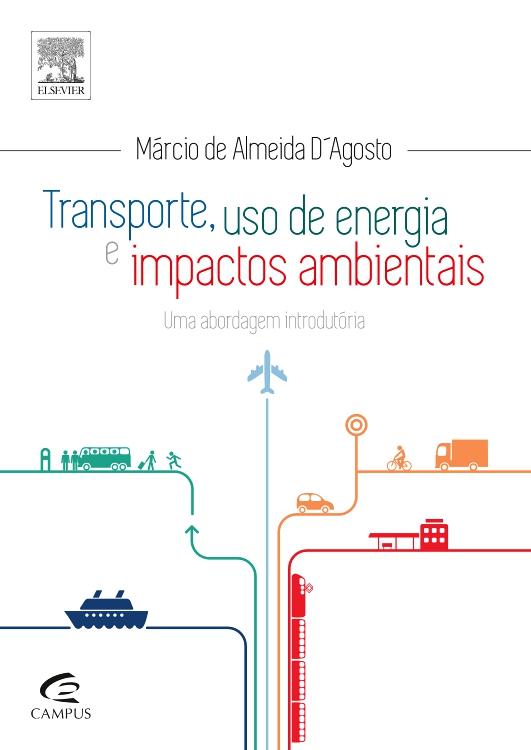 Transporte, Uso de Energia e Impactos Ambientais