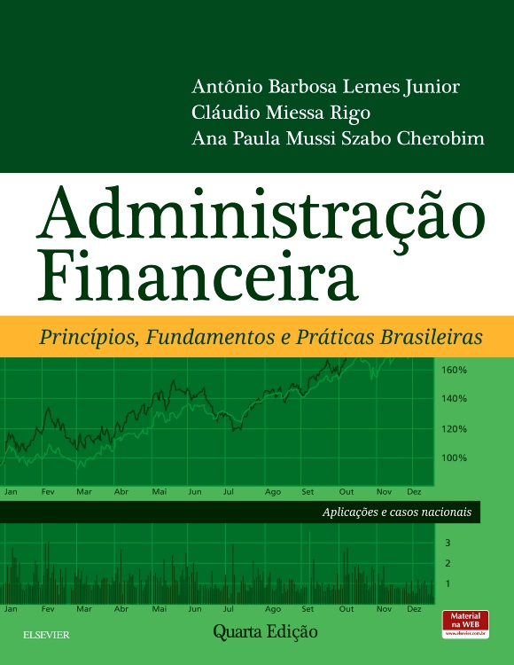 Administração Financeira
