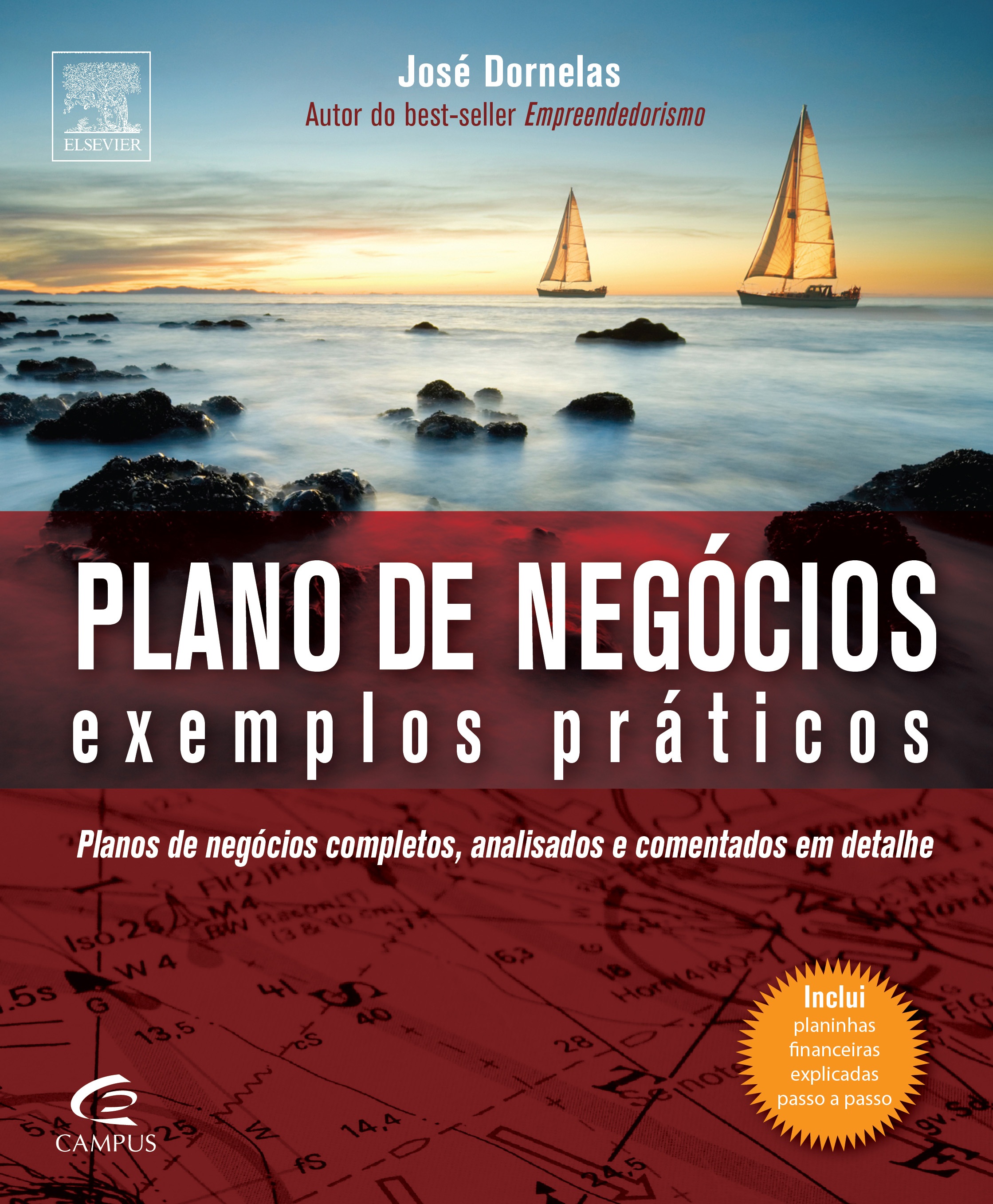 Plano de Negócios - Exemplos Práticos