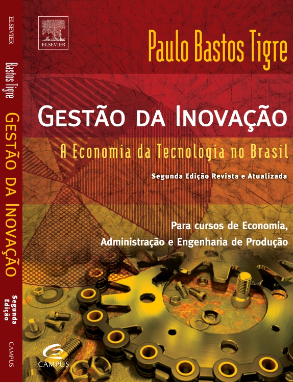 Gestão da Inovação