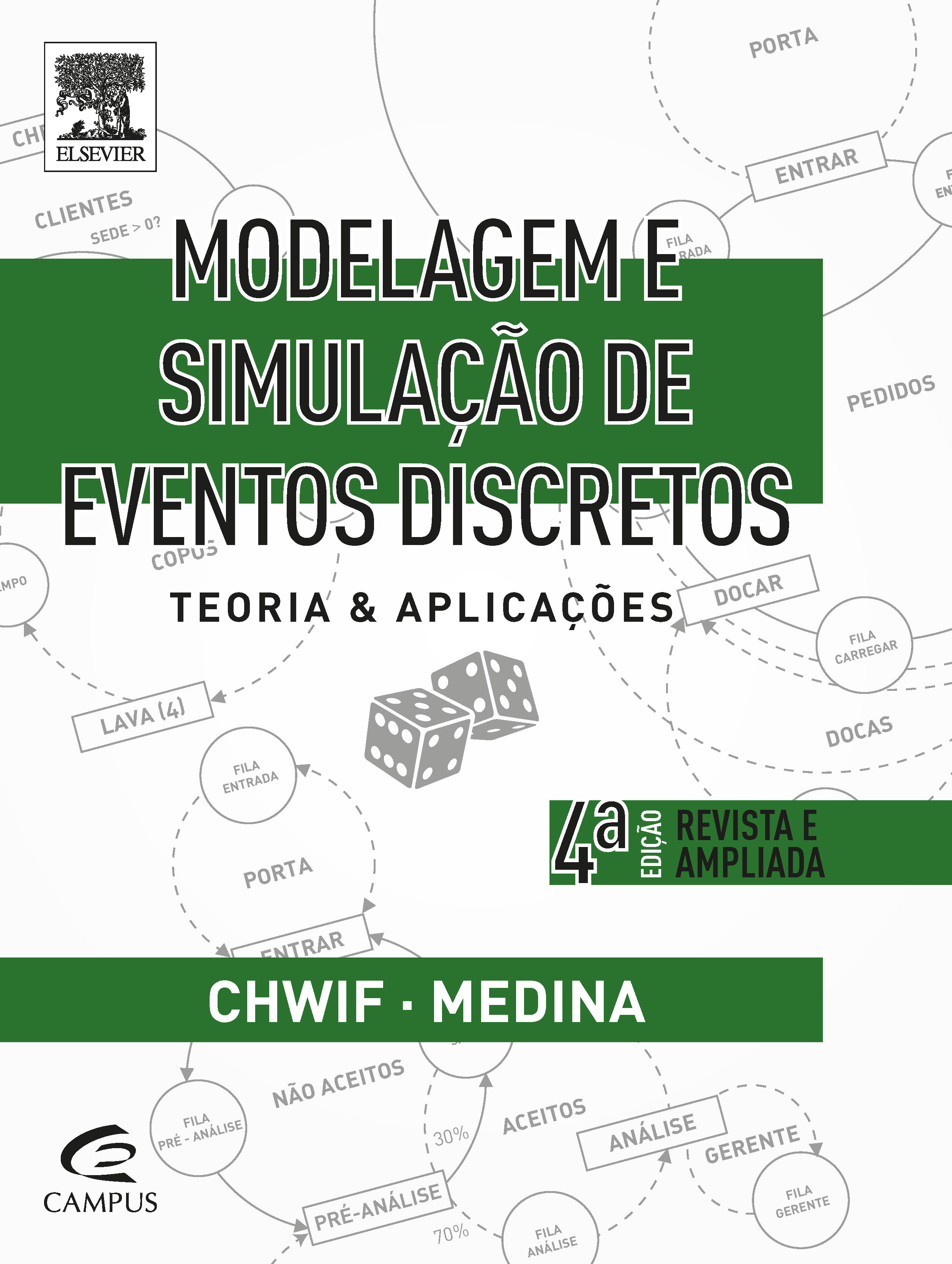Modelagem e Simulação de Eventos Discretos