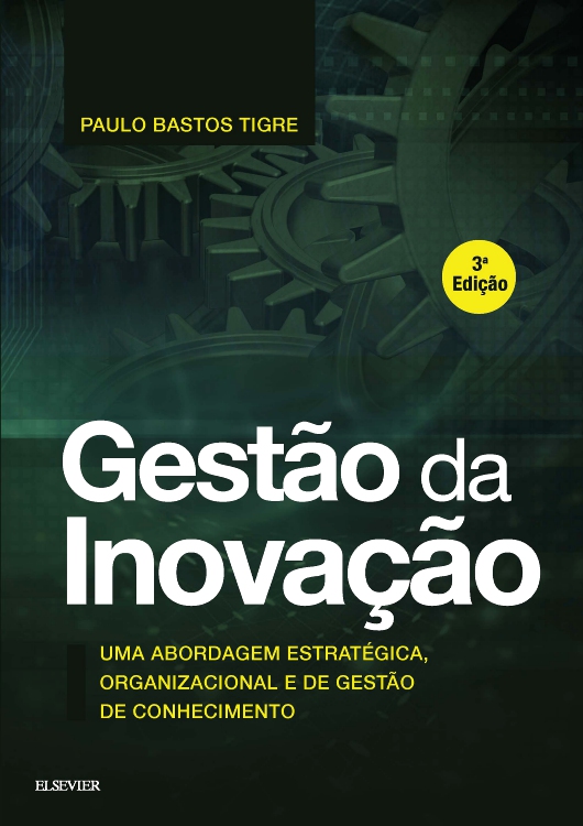 Gestão da Inovação